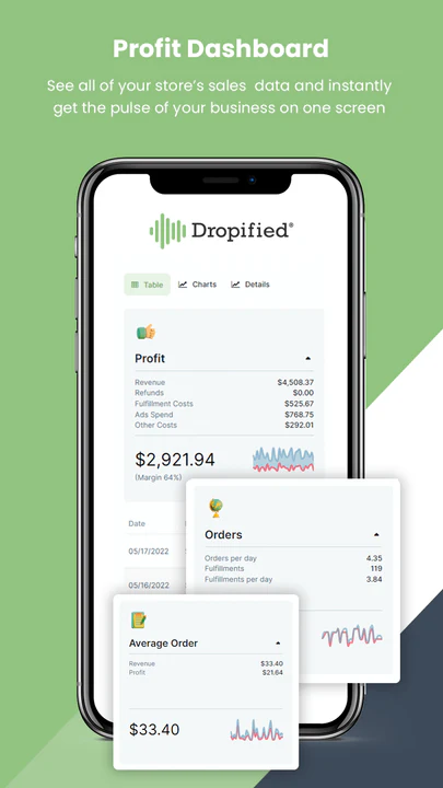 How to Master  Dropshipping in 2022 - Dropified