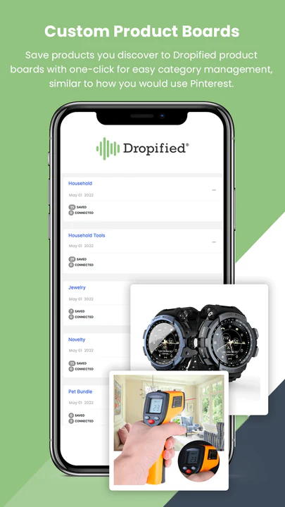 How to Master  Dropshipping in 2022 - Dropified