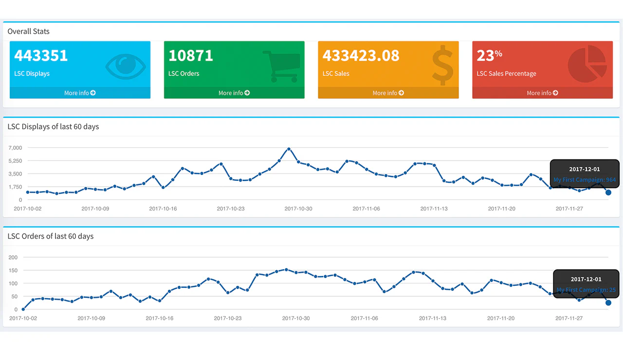 App Shopify, Last Second Coupon por Hextom Inc, oferta de cupom de saída