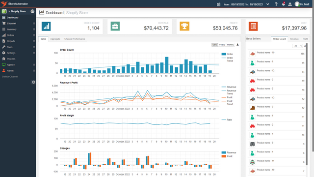 Main Dashboard