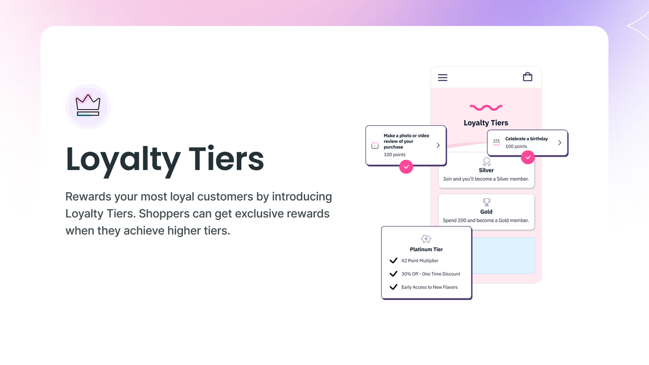 Niveles de Lealtad, aplicación de lealtad de Shopify, influence.io