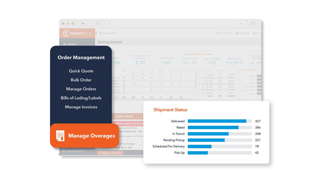 Complete Order Management