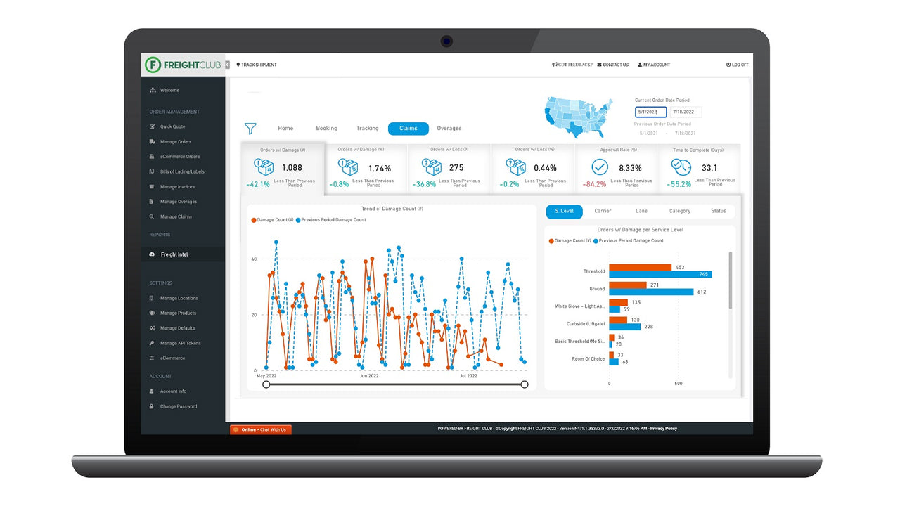 Freight Analytics