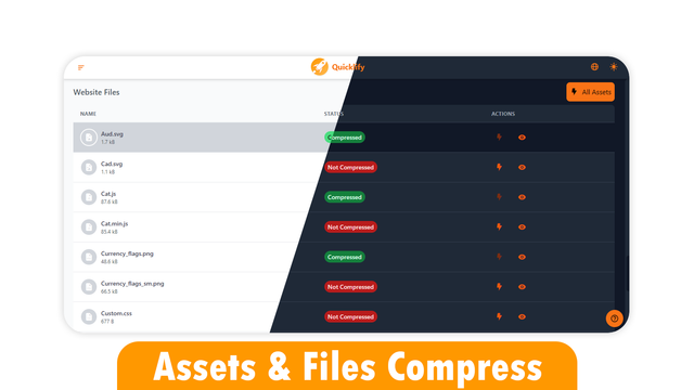 Komprimieren Sie Assets SVG / CSS / JS