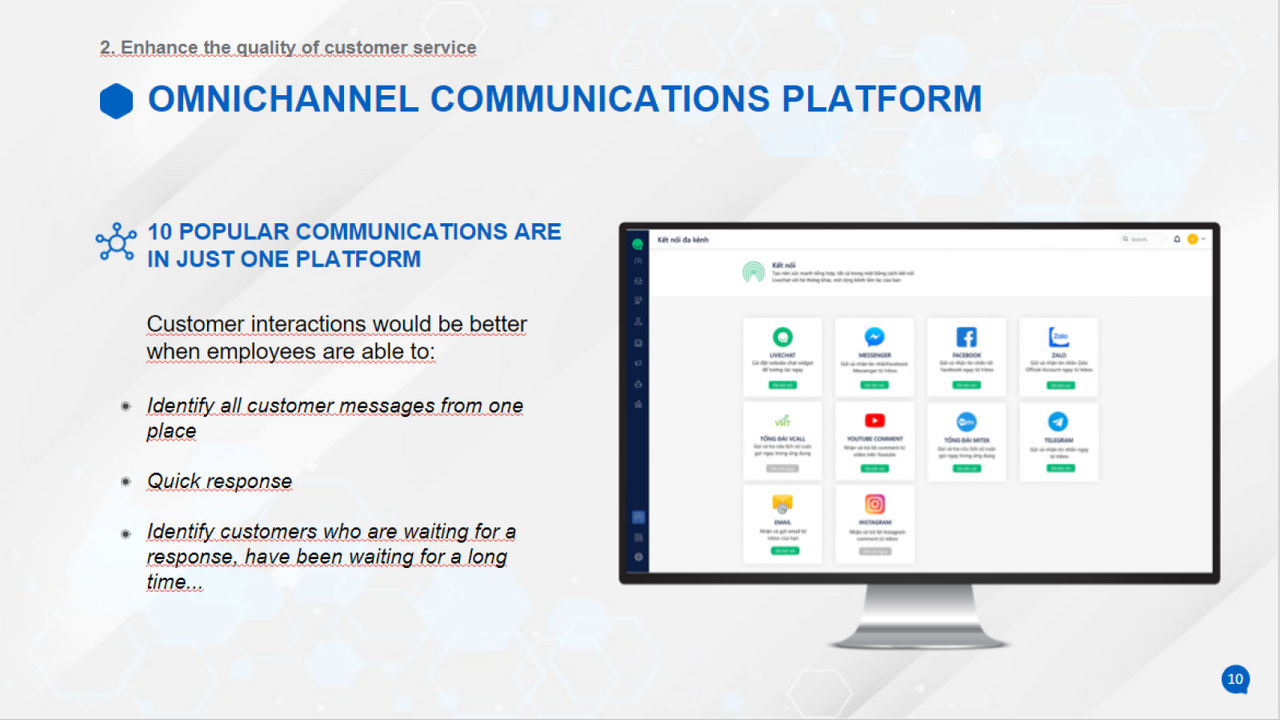 multi-channel connection