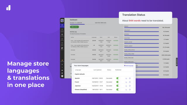 Verwalten Sie Store-Sprachen & Übersetzungen an einem Ort