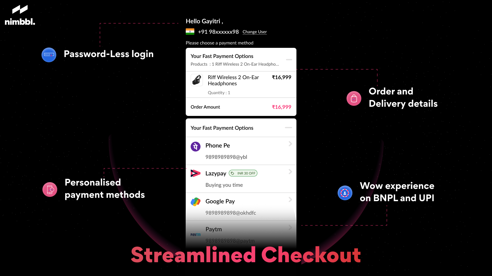 Checkout showing UPI and BNPL one-click options for a customer