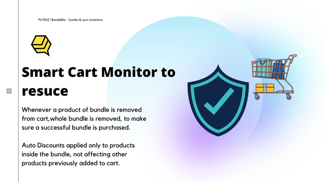 Monitor inteligente