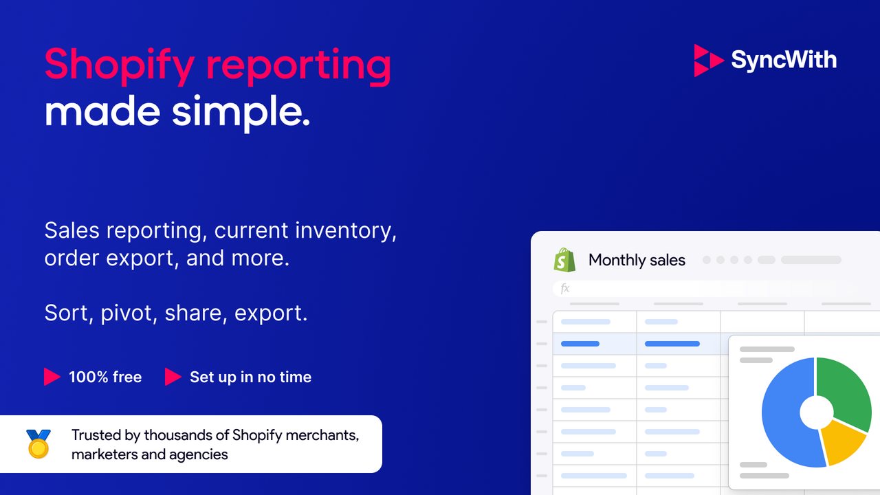 Sales reporting, current inventory, order export, and more