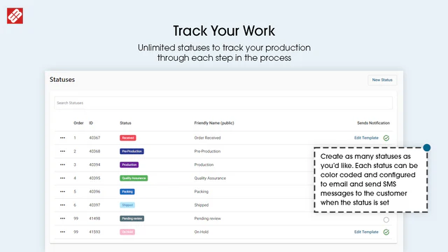 Status personalizados ilimitados para acompanhar seu processo de produção