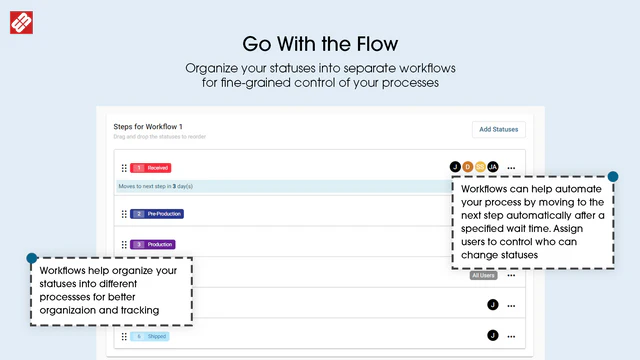 Organiser statusser i logiske automatiserede workflows