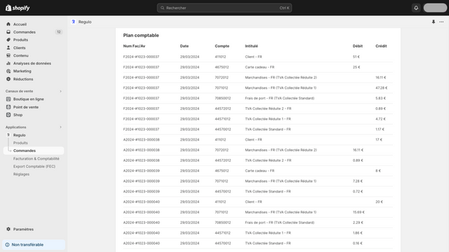 Regulo : plan comptable d'une commande