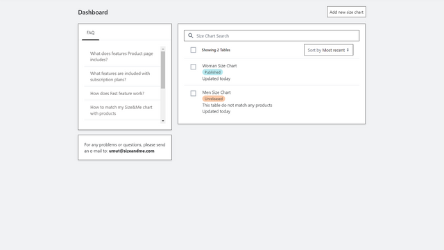 Hauptseite des Dashboards