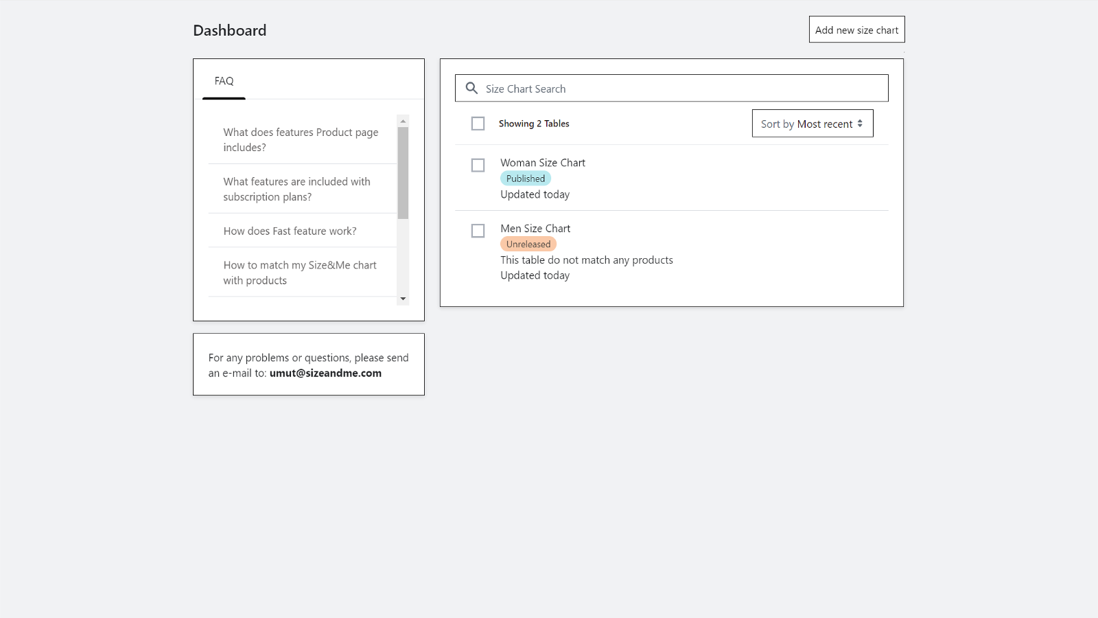 Hauptseite des Dashboards