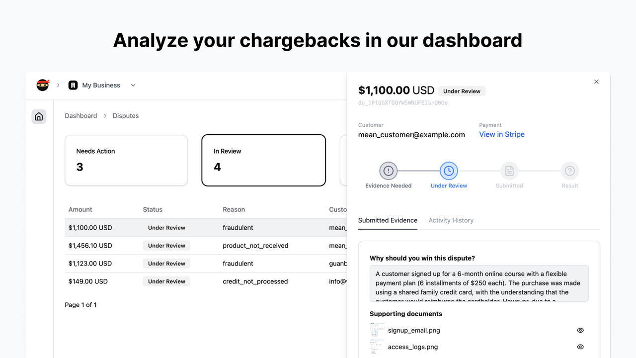 Analyze your chargebacks in our dashboard