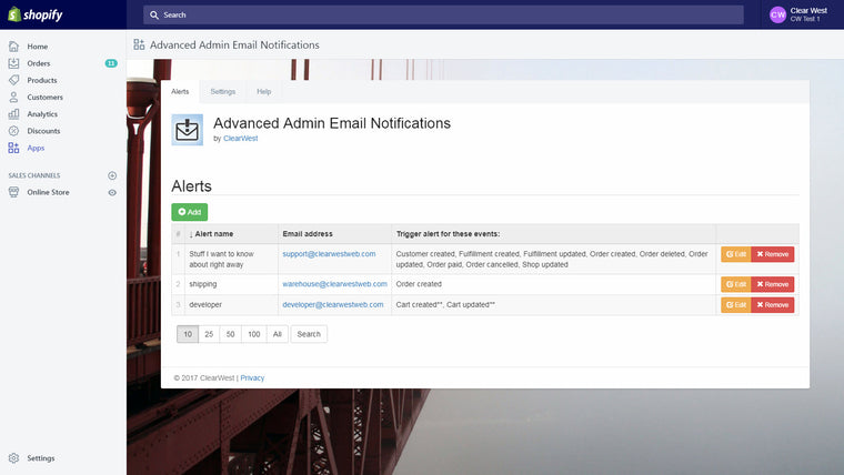 Advanced Admin Email Alerts Screenshot