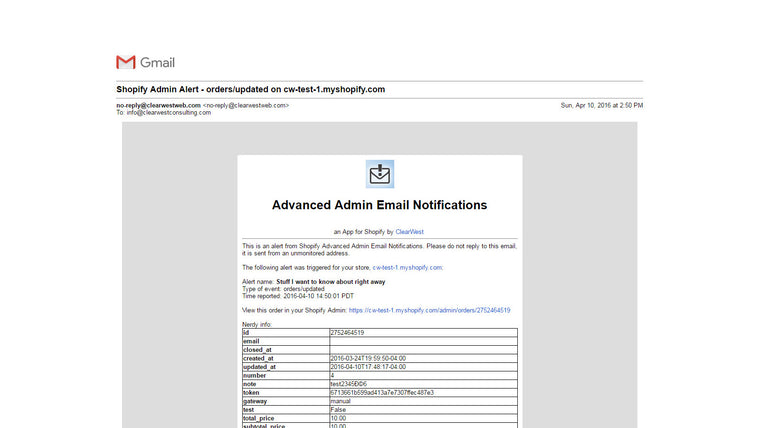 Advanced Admin Email Alerts Screenshot