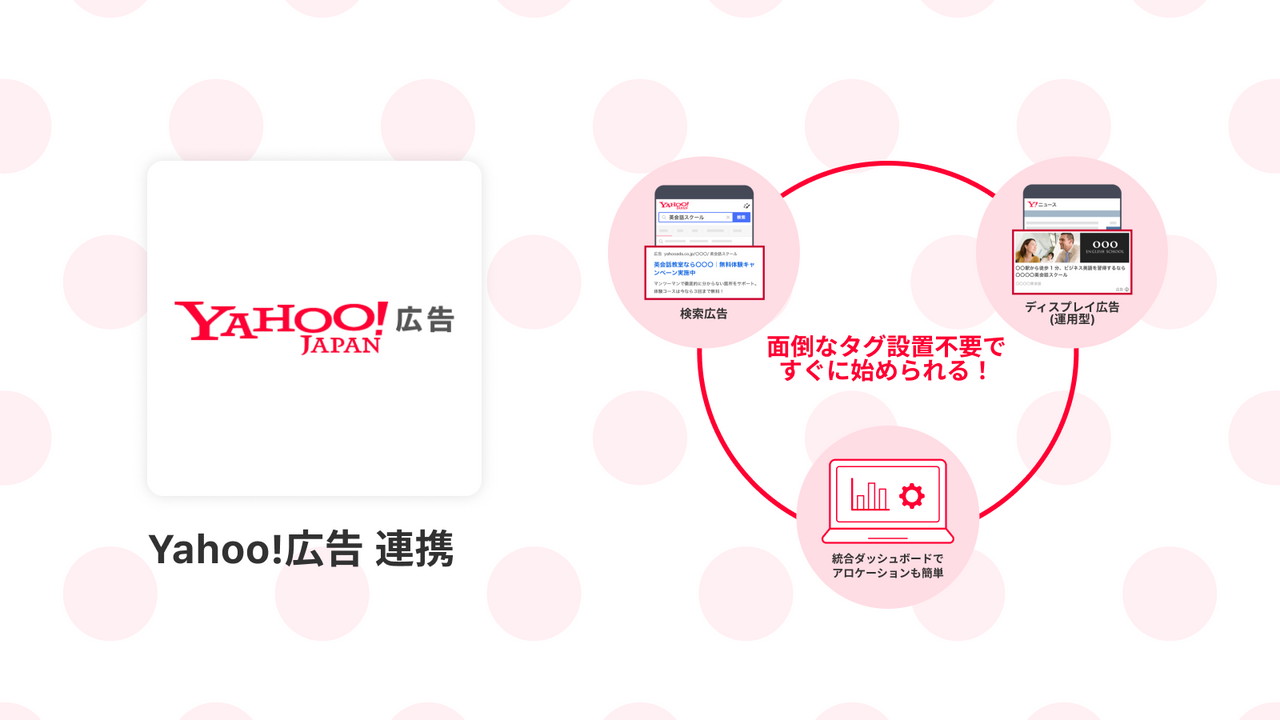 Yahoo!広告 連携 Screenshot