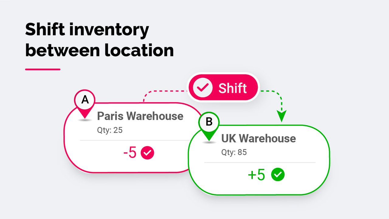Shift inventory between location