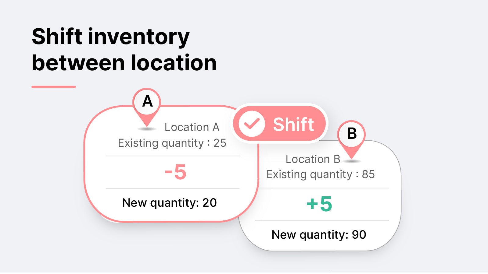 syncX: SKU & Barcode Scan Screenshot