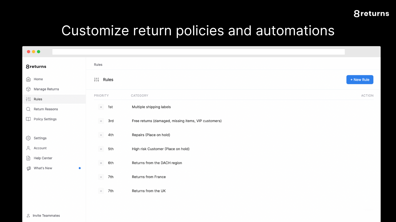 Personaliza las políticas de devolución y automatizaciones