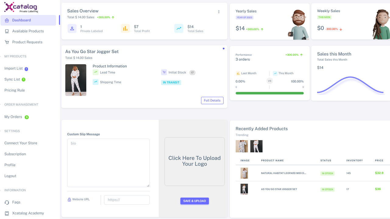 Private Labelling Dashboard