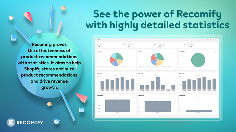 Recomify ‑ Upsell & Cross Sell Screenshot