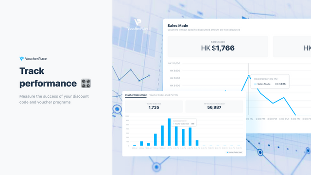 Measure the success of vour discount code and voucher programs