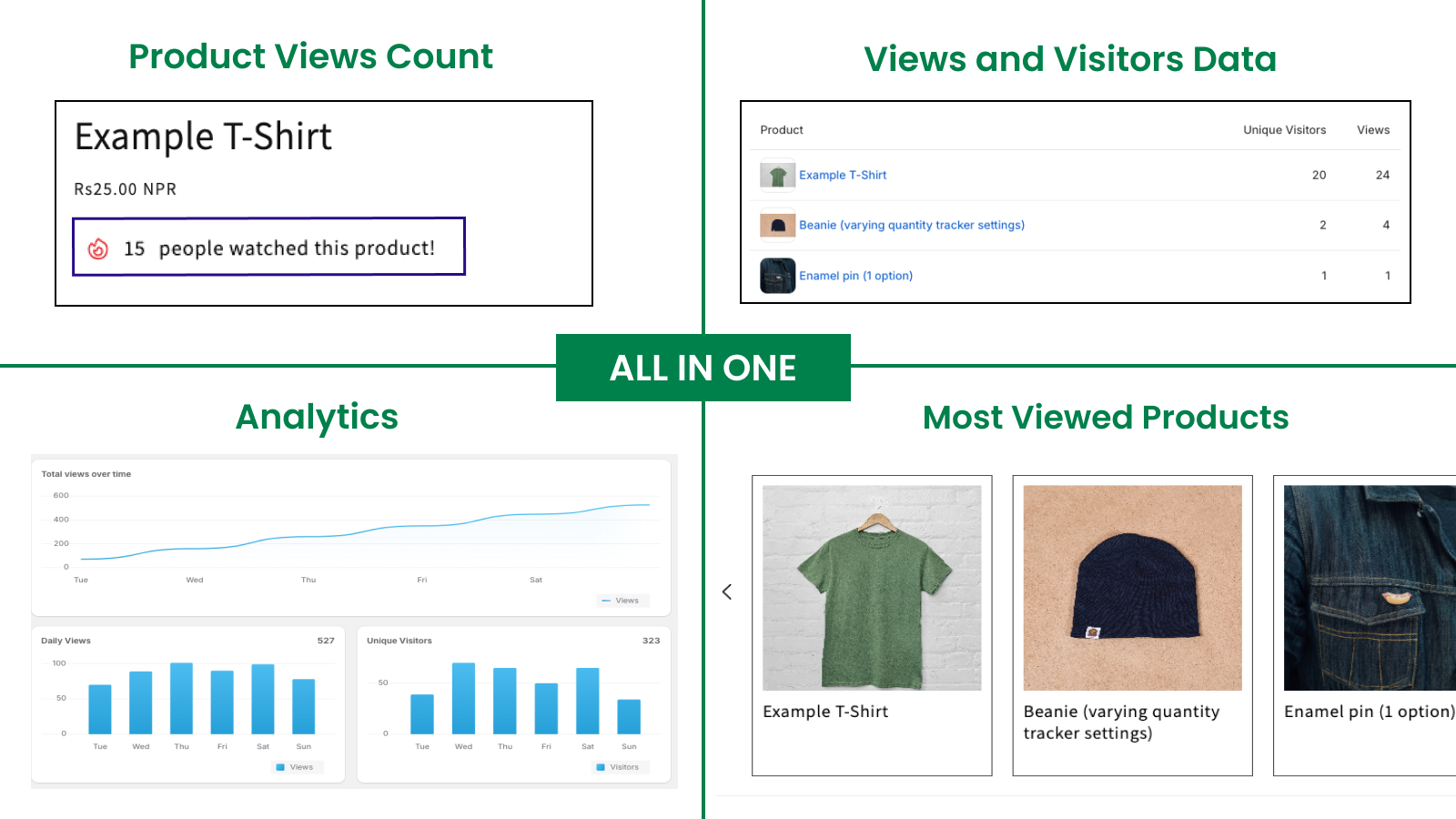 ViewSight ‑ Trending Products Screenshot