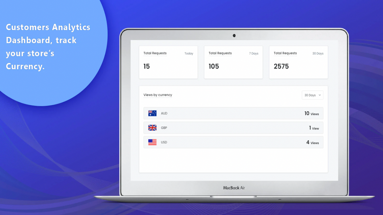 Dashboard analytics for currency converter