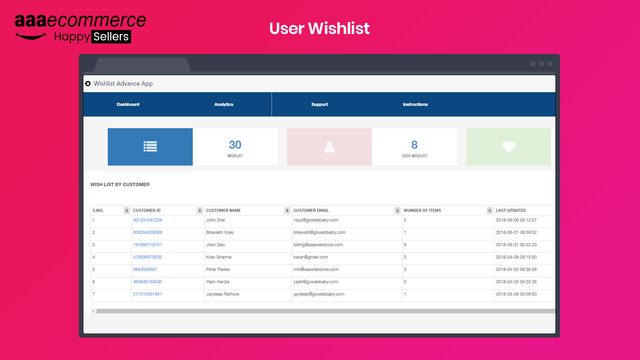 Wunschliste Shopify App