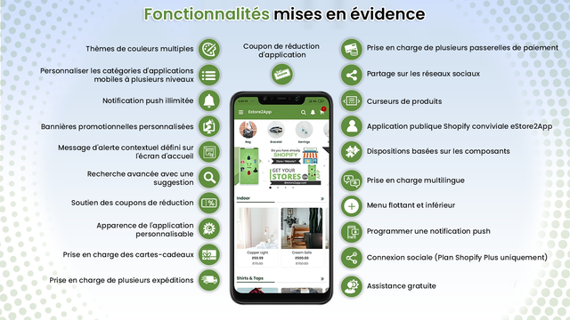 estore2app shopify fonctionnalités points forts 