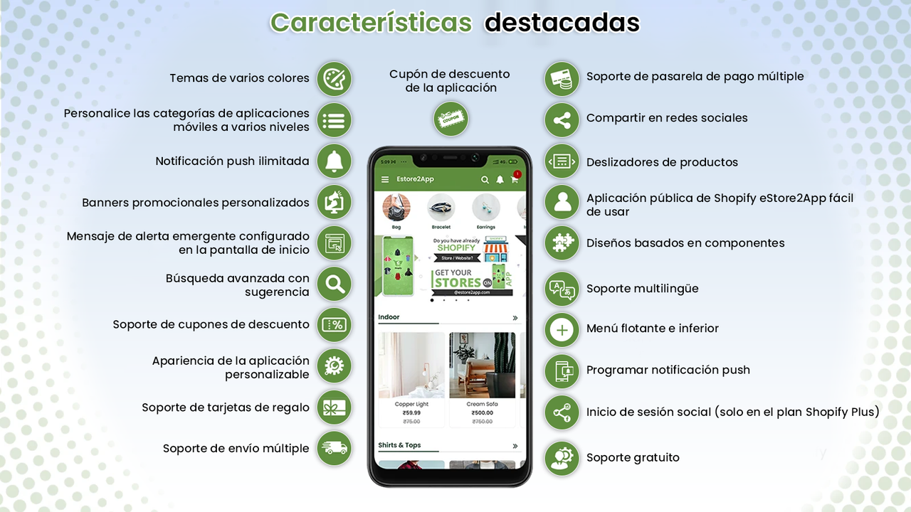 estore2app características destacadas de Shopify