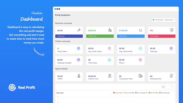 Easy to track profit & revenue through profit analytics 