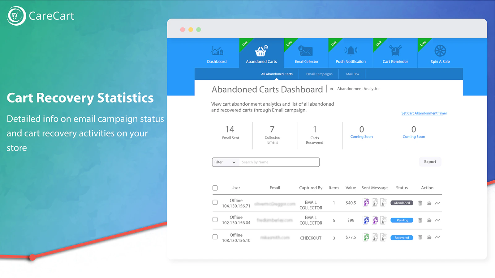 Monitor all Abandoned Cart Emails Activity and Statuses