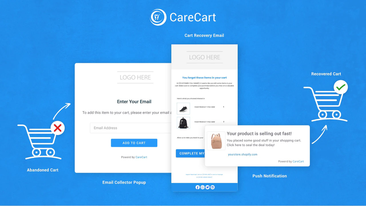 care cart verlaten winkelwagen herstel shopify app