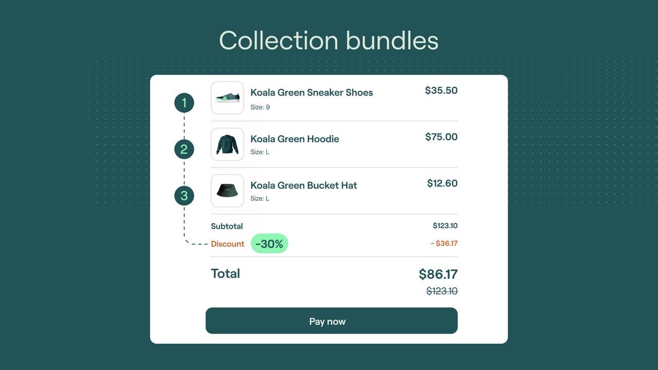 Collection bundles & discounts