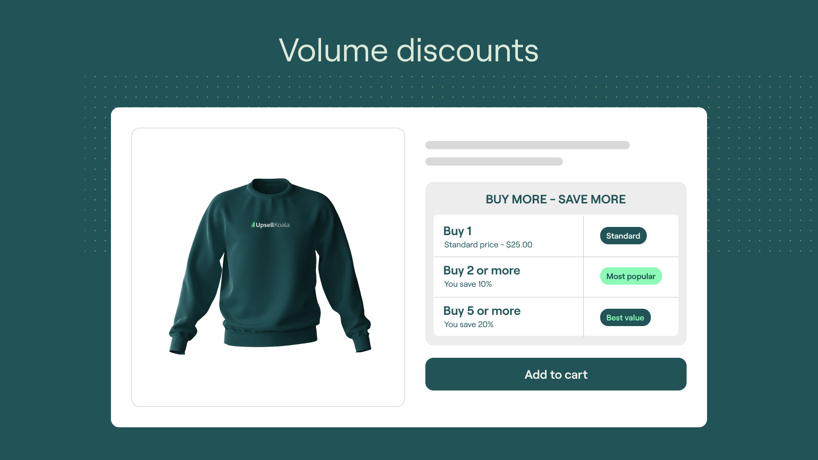Volume discounts & tiered pricing