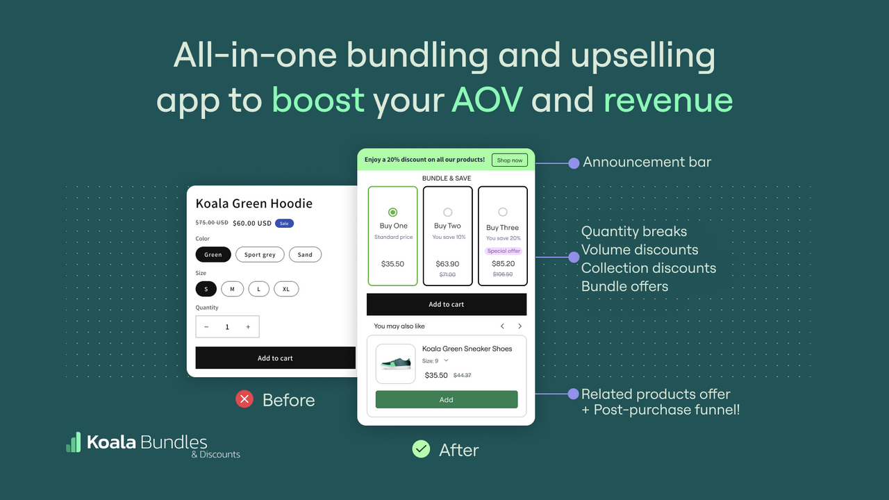 Upsell Koala: Volume discounts bundles quantity breaks