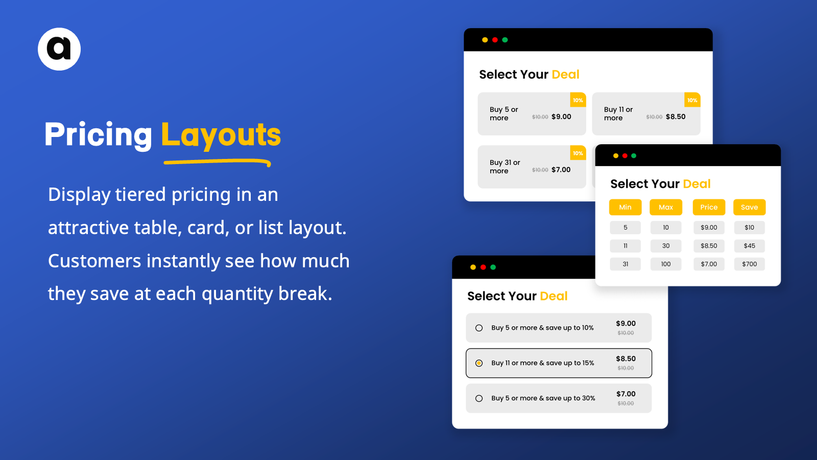 Attractive Pricing Layout for Shopify Bulk Discounts