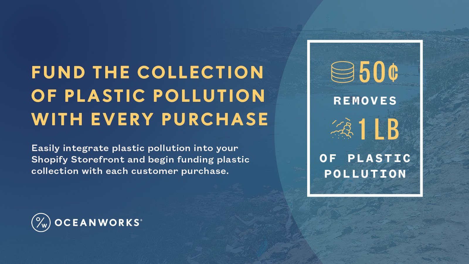 Fund The Collection of Plastic Pollution with Every Purchase