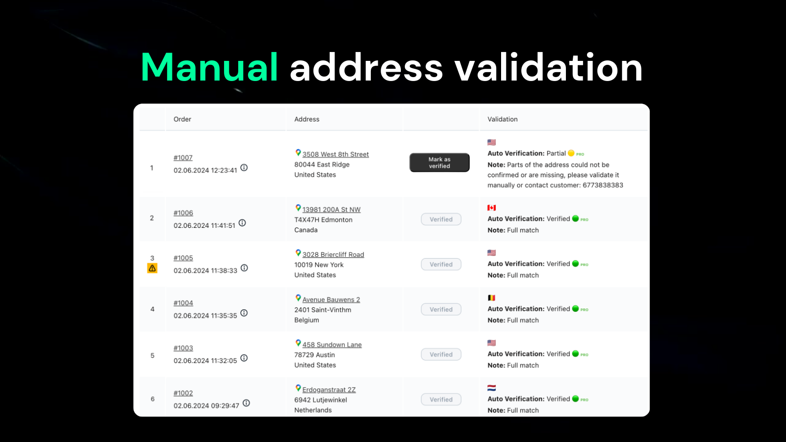 Shopboss ‑ Address Validator Screenshot