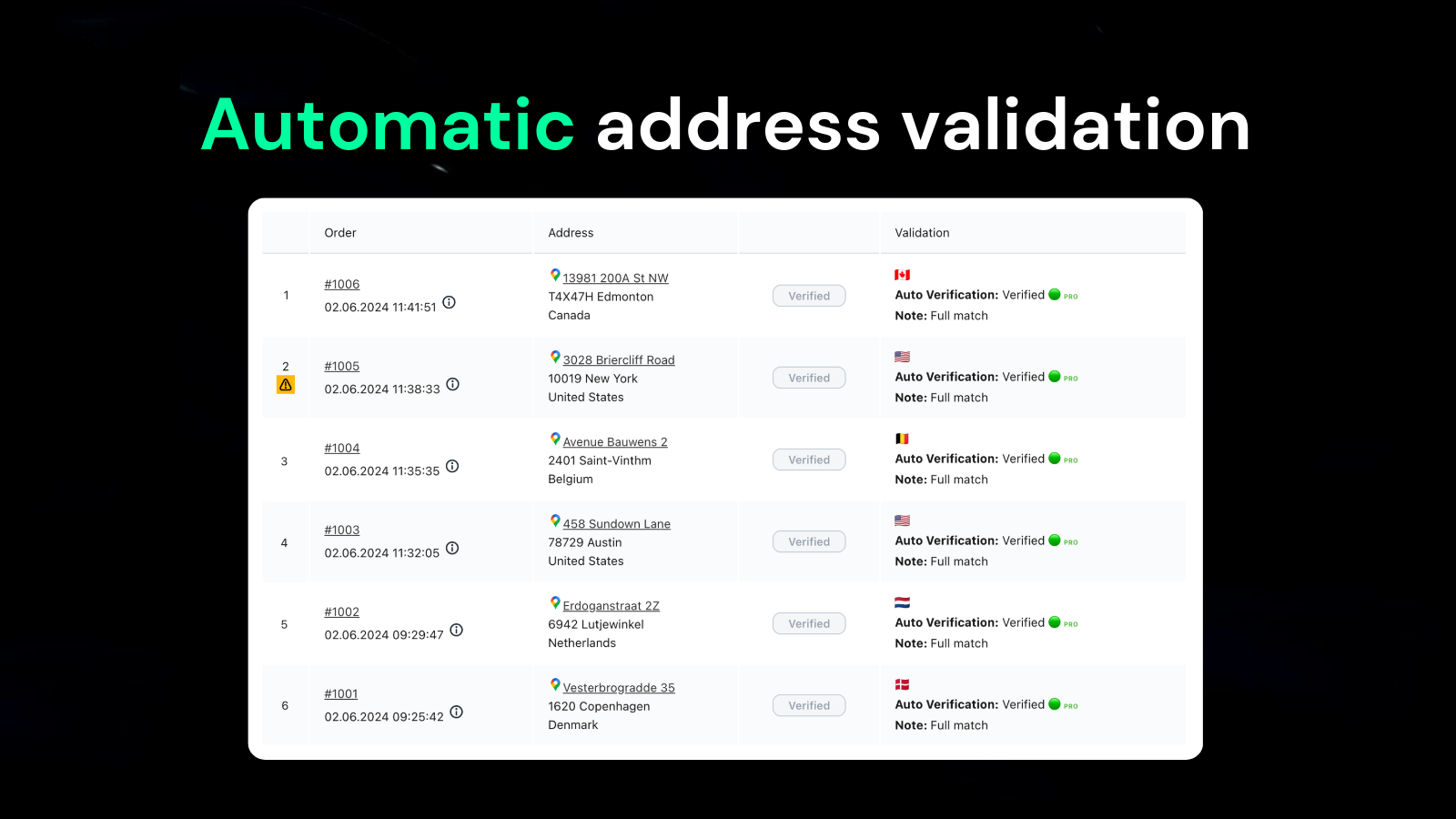 Shopboss - validation automatique d'adresse