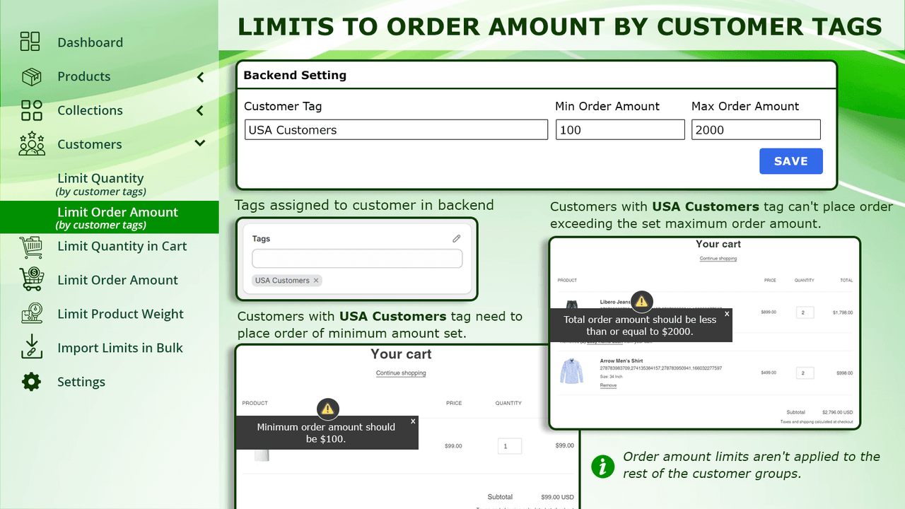 Limits to order amount by customer tags