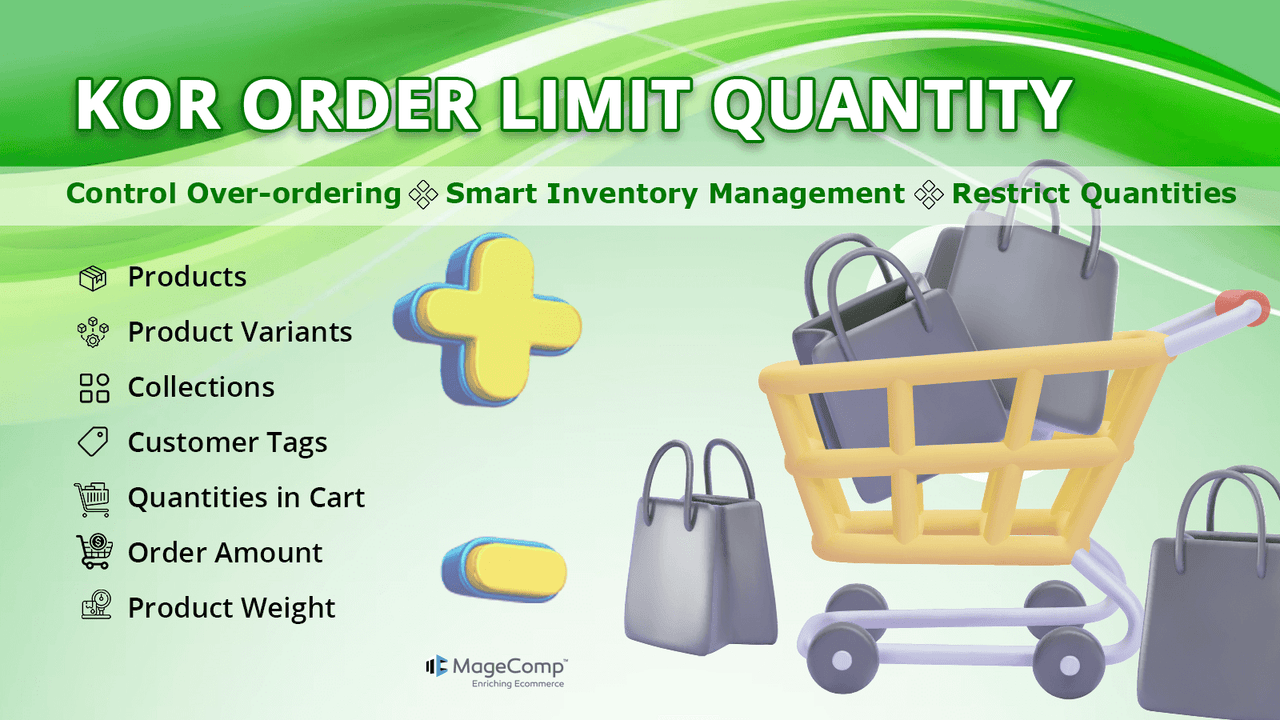 KOR Order Limit Quantity Shopify App