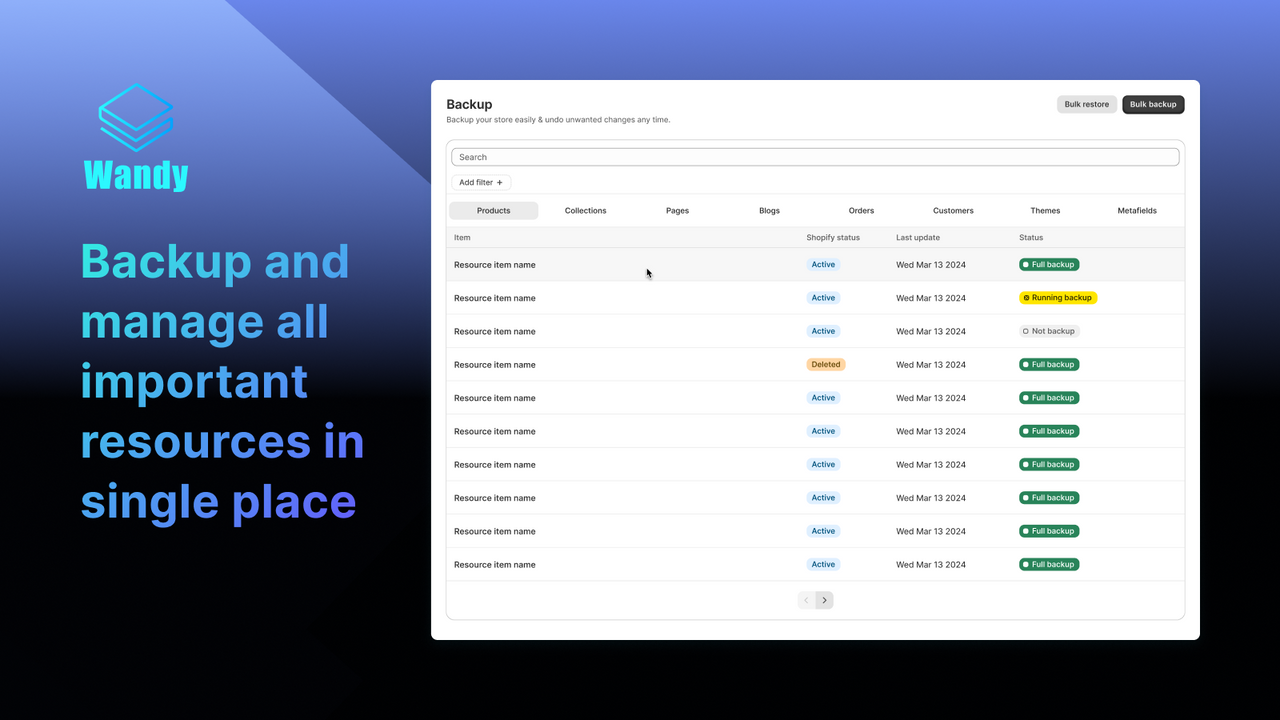 Backup and manage all important resources in single place