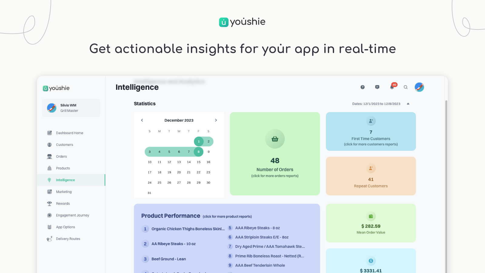 Dashboard with actionable app insights and various stats.