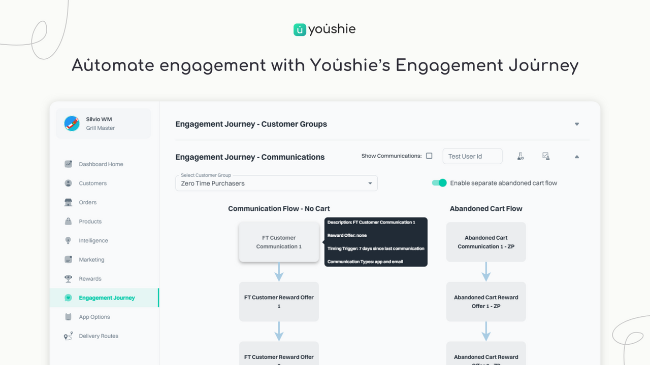 Einrichtung und Konfiguration des Engagement-Assistenten.