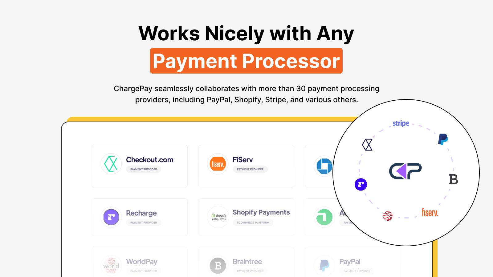 ChargePay funciona com qualquer processador de pagamento, ganhe estornos!