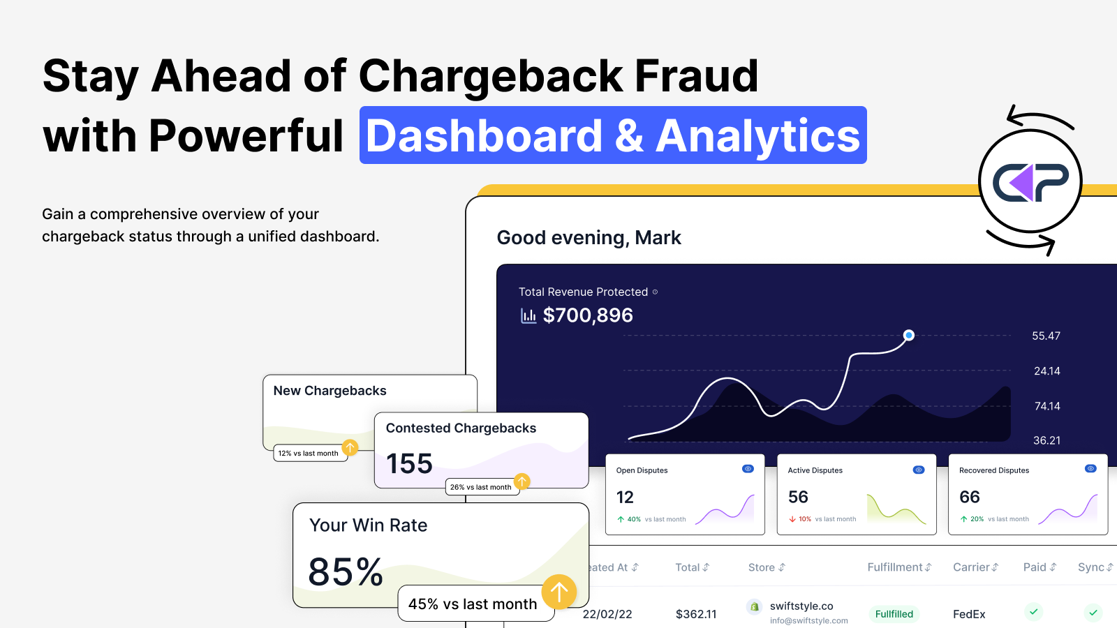 Obtenez une analyse approfondie de chaque fraude, litige, chargeback que vous gagnez